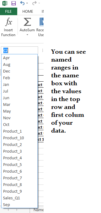 How To Create And Use Named Ranges In Excel - Excel Bits